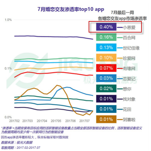 为何一些科幻电影中的架空文明或者外太空文明，科技十分先进，但社会制度却很落后，往往还是神权制或君主制？