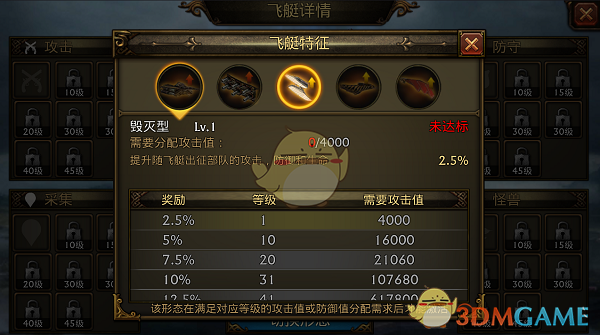 北约秘书长：俄胜利是北约最大风险